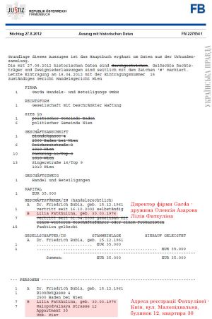 Азаров Гарда.jpg